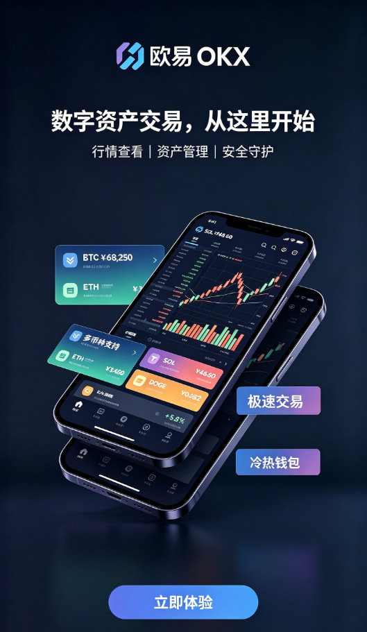 下载欧交易所APP行情图表使用截图